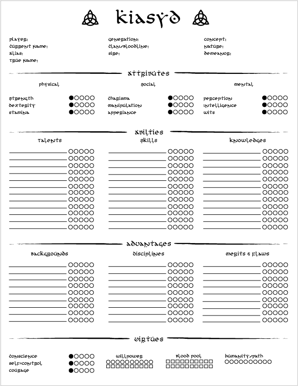 Kiasyd Character Sheet 1