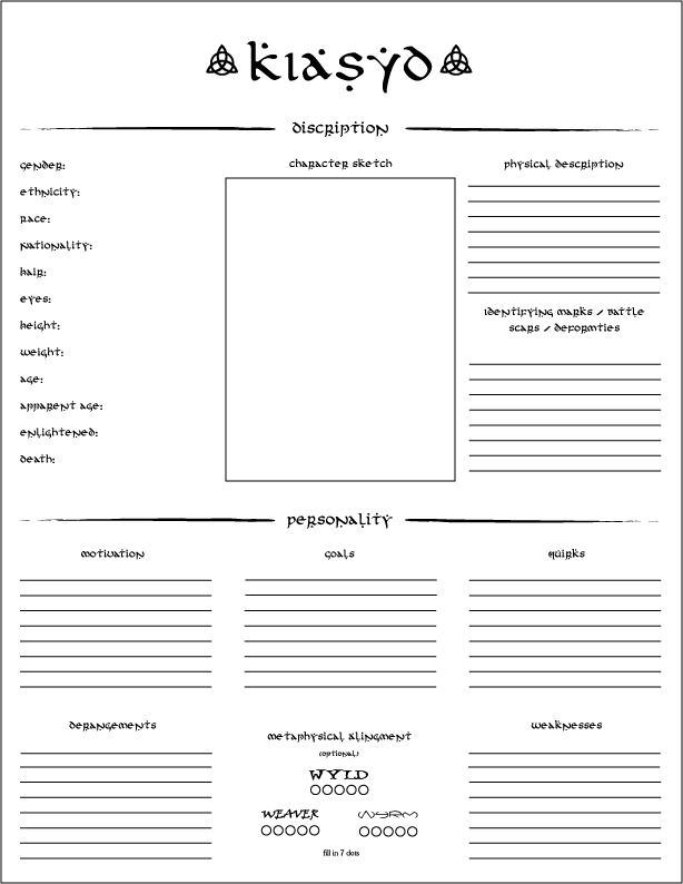 Kiasyd Character Sheet 2