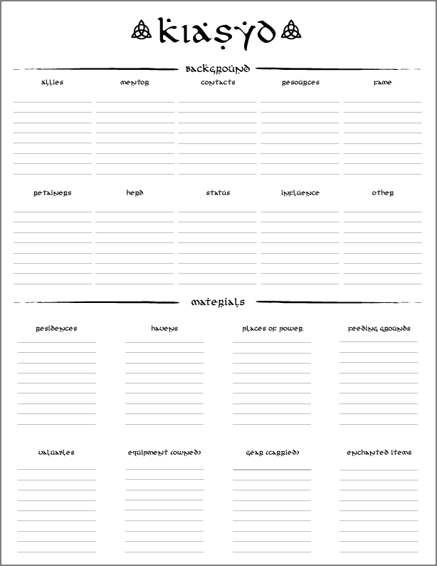 Kiasyd Character Sheet 3